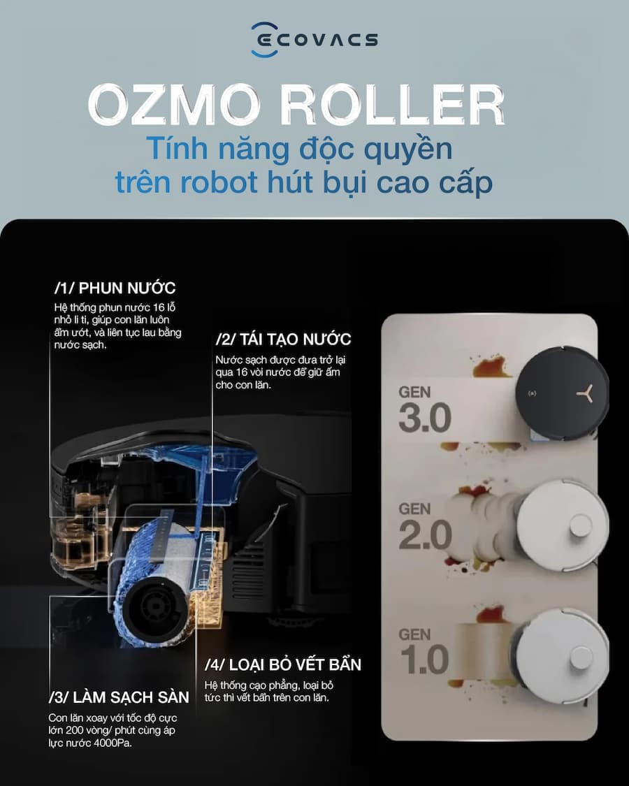 OZMO Roller không chỉ bền bỉ mà ngày càng hoàn thiện