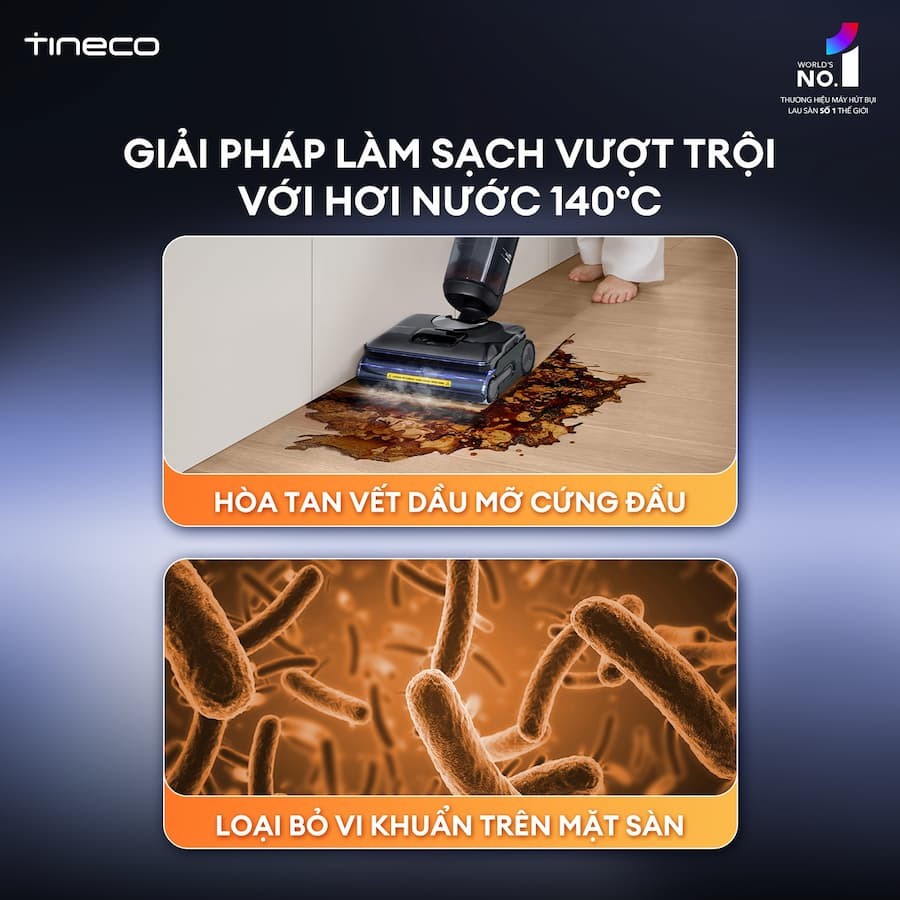 Tính năng nổi bật Máy hút bụi lau nhà Tineco FLOOR ONE S7 Stretch Steam