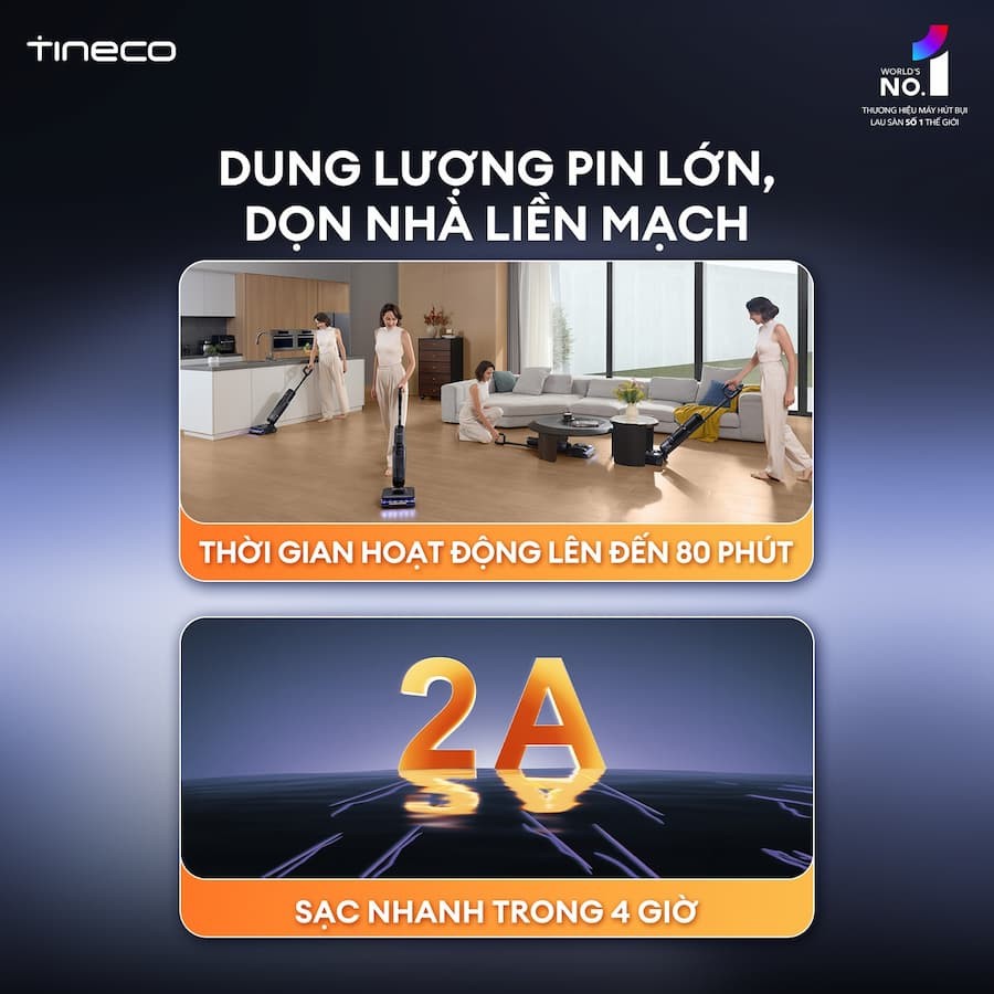Tính năng nổi bật Máy hút bụi lau nhà Tineco FLOOR ONE S7 Stretch Steam