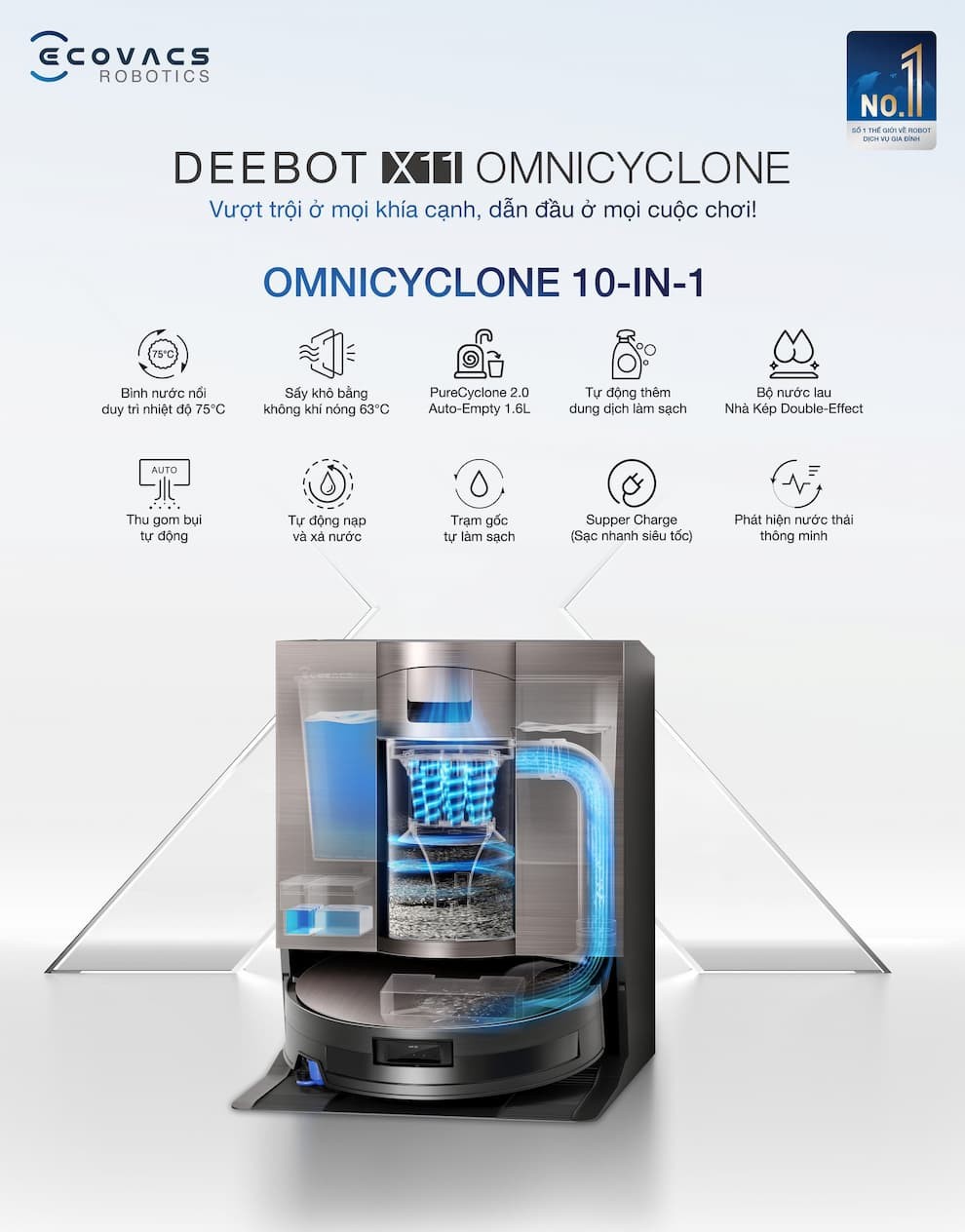 Công nghệ đột phá trên robot hút bụi lau sàn DEEBOT X11 OmniCyclone