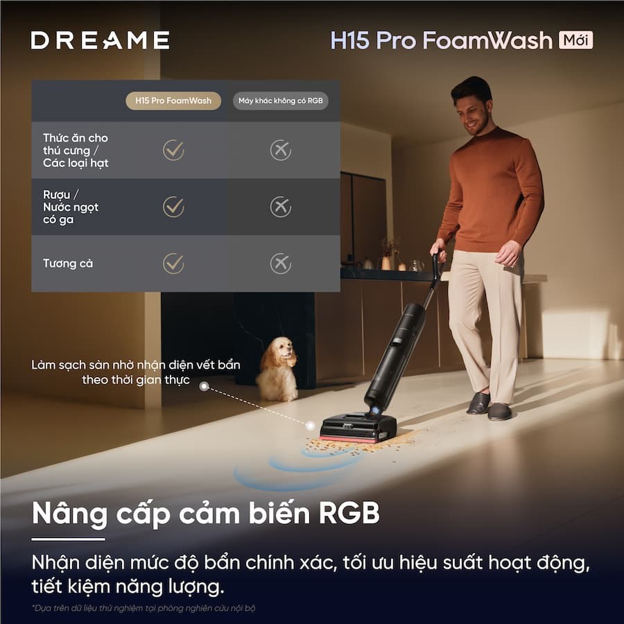 Tính năng nổi bật Máy hút bụi lau nhà cầm tay Dreame H15 Pro FoamWash