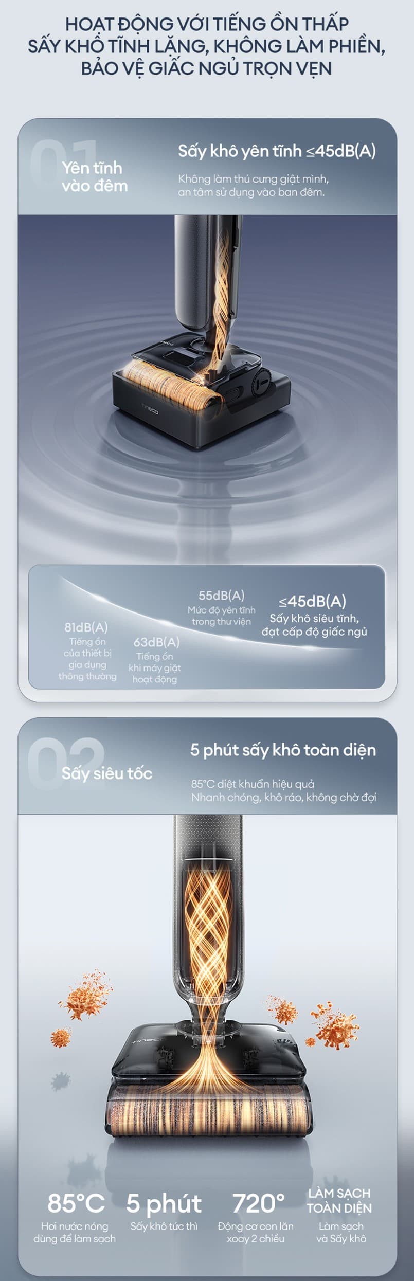 Vì sao nên mua máy hút bụi lau sàn khô ướt Tineco Floor One S9 Artist Steam Pro?