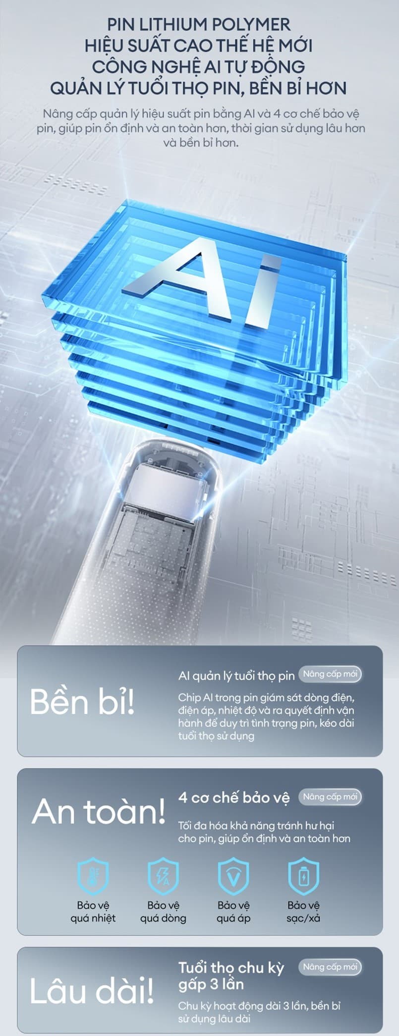 Vì sao nên mua máy hút bụi lau sàn khô ướt Tineco Floor One S9 Artist Steam Pro?