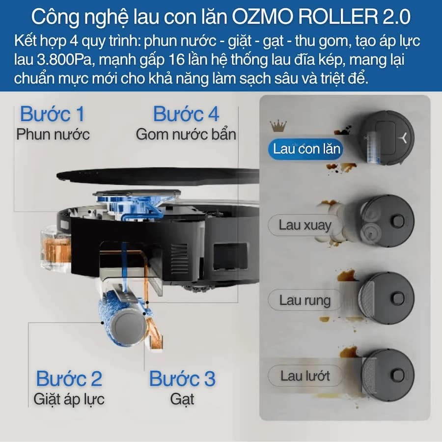 Hiệu Suất Hút Bụi Và Lau Nhà Mạnh Mẽ Nhất DEEBOT X11 Pro Omni