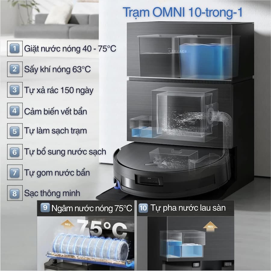 Tự Động Hóa Toàn Diện Với Trạm OMNI 10-trong-1