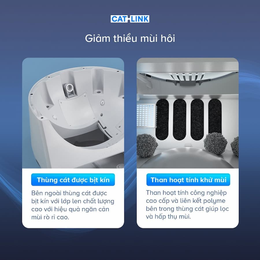 Điểm nổi bật Máy vệ sinh cho mèo tự động CATLINK Young