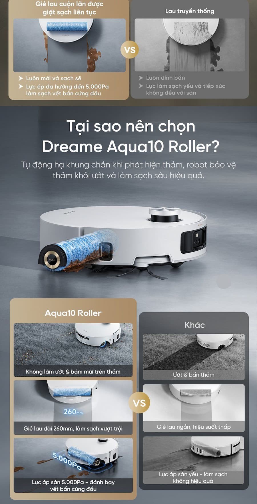 Điểm nổi bật Robot hút bụi lau sàn chuyên dụng Dreame Aqua10 Roller