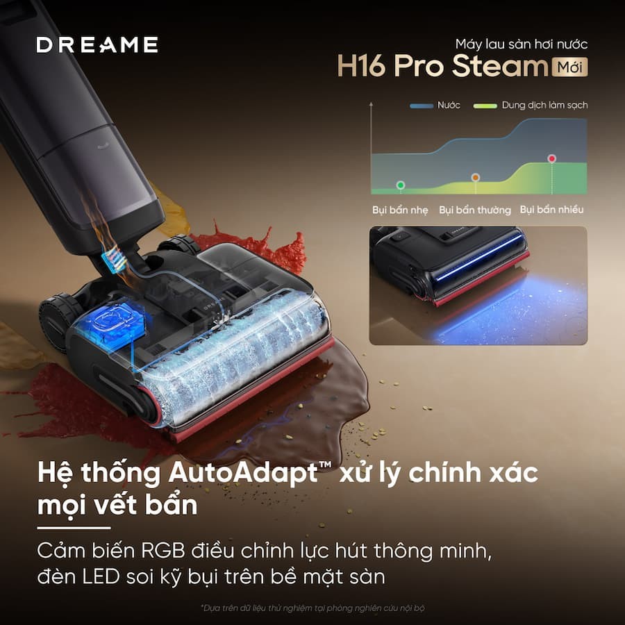 Điểm nổi bật của Máy hút bụi khô và ướt Dreame H16 Pro Steam