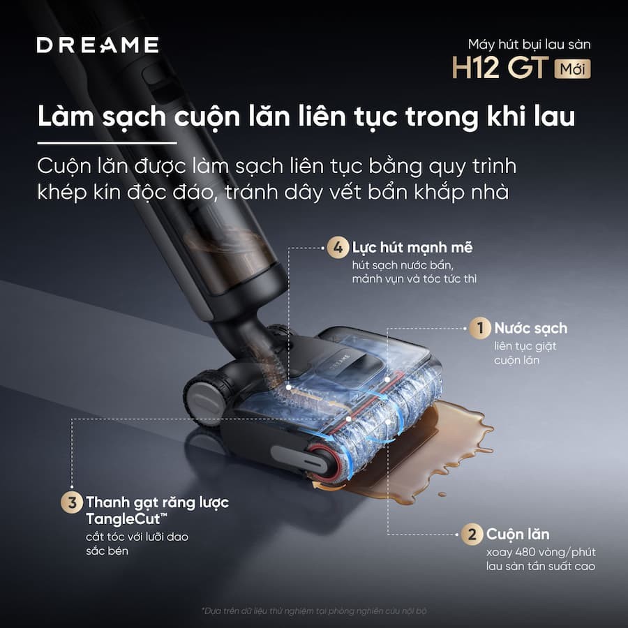 Máy hút bụi khô và ướt Dreame H12 GT 6
