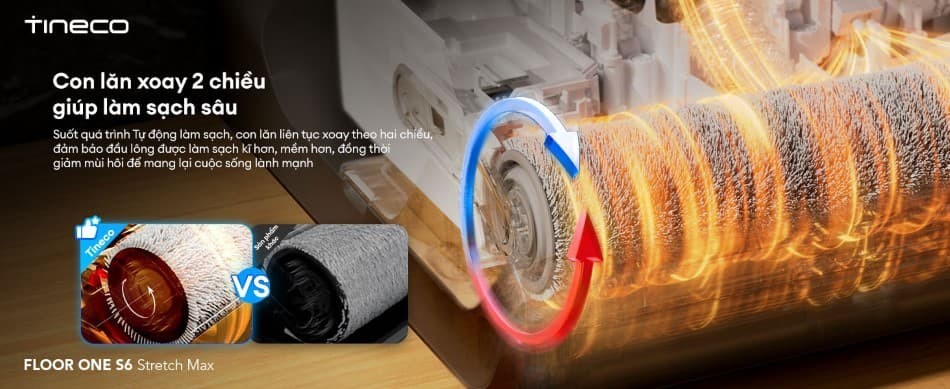 Tính năng nổi bật Máy hút bụi lau sàn khô ướt Tineco Floor One S6 Stretch Max