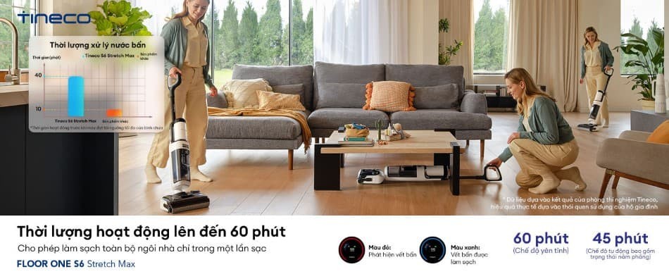 Tính năng nổi bật Máy hút bụi lau sàn khô ướt Tineco Floor One S6 Stretch Max