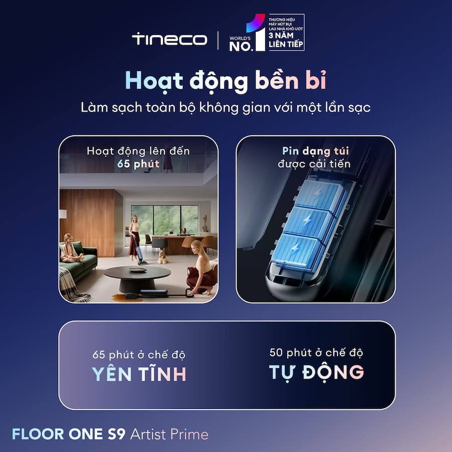 Tineco Floor One S9 Artist Prime 8