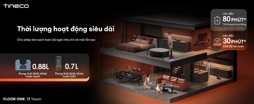 Tineco FLOOR ONE i7 Steam Công nghệ chống rối DualBlock và Pin túi nén