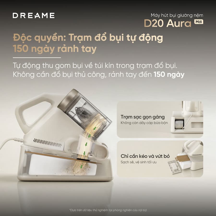 Máy hút bụi giường nệm Dreame D20 Aura 6