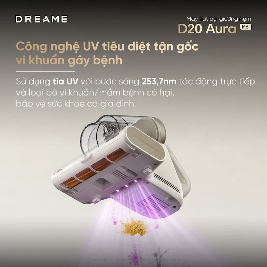Máy hút bụi giường nệm Dreame D20 Aura 3