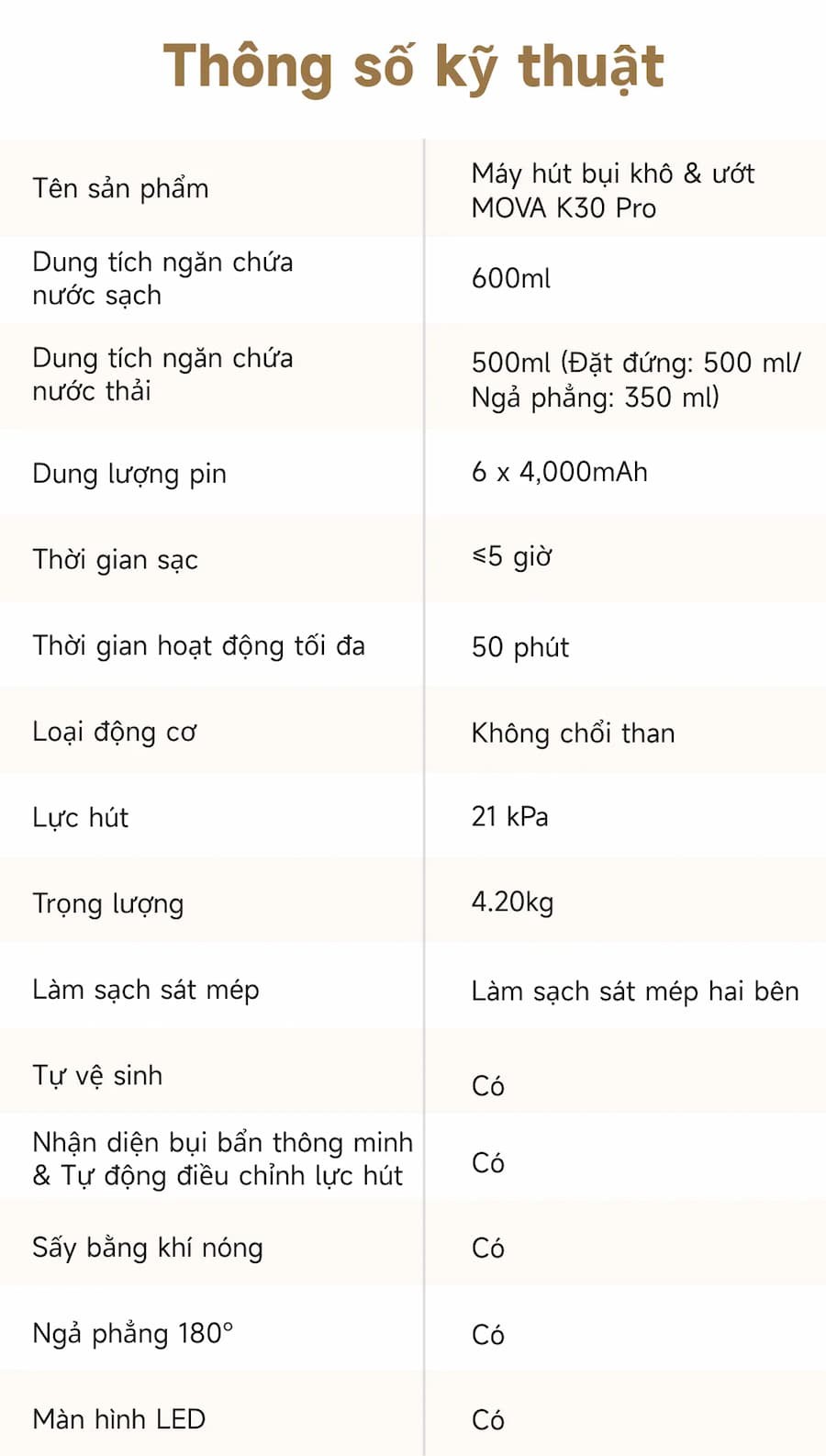 MOVA K30 Pro Wet and Dry Vacuum Cleaner