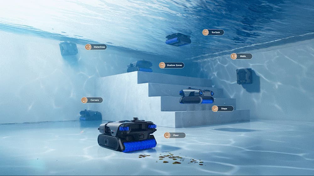 Công nghệ Dẫn đường 360° AquaScan và Thuật toán PoolNavi