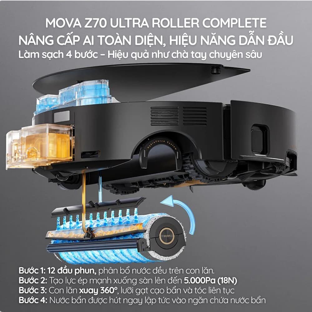 MOVA Z70 Ultra Roller Complete 2
