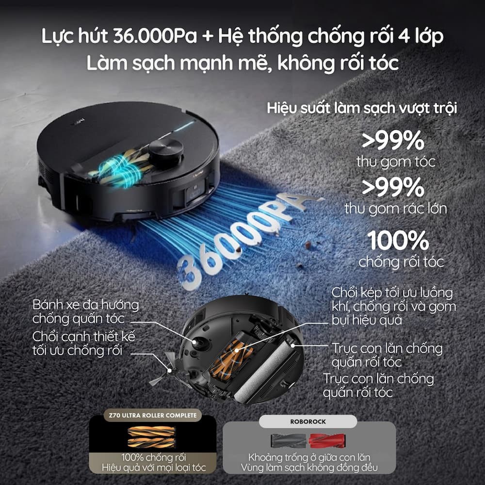 MOVA Z70 Ultra Roller Complete 3