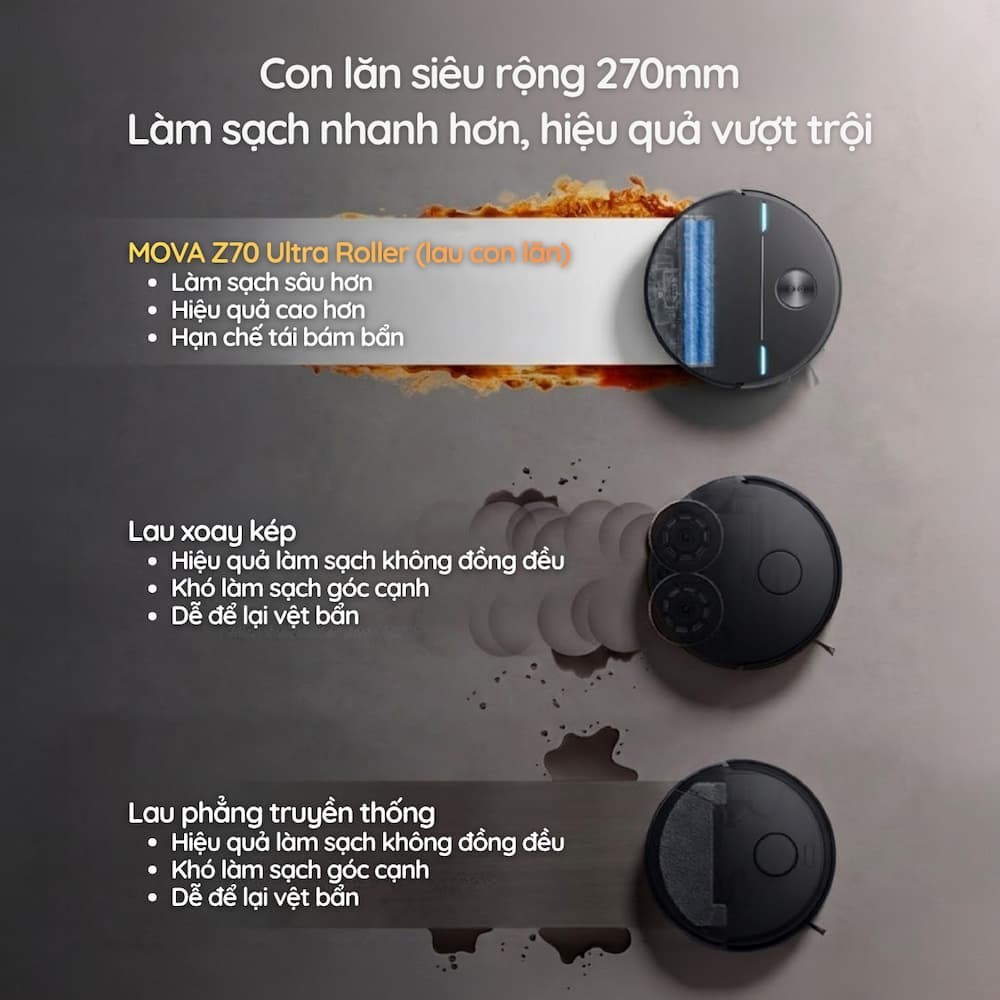 MOVA Z70 Ultra Roller Complete 9