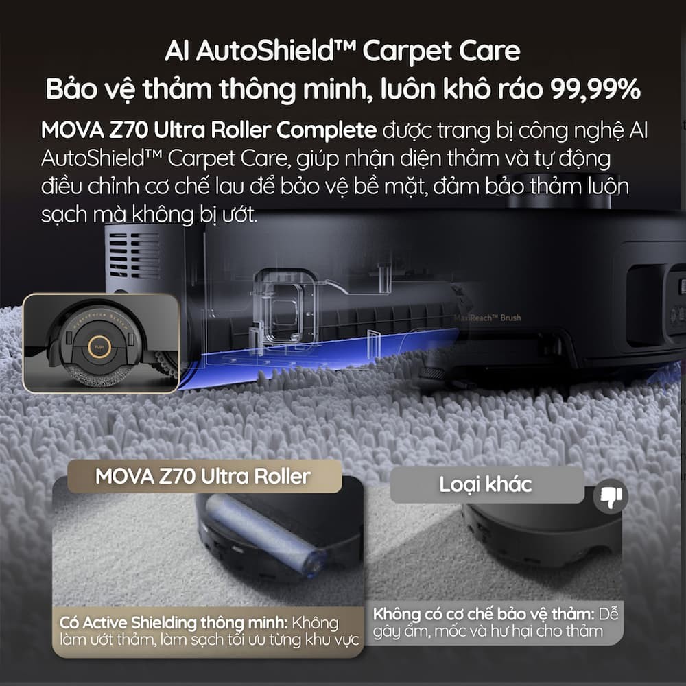 MOVA Z70 Ultra Roller Complete 10