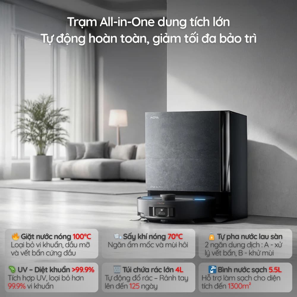 MOVA Z70 Ultra Roller Complete 5