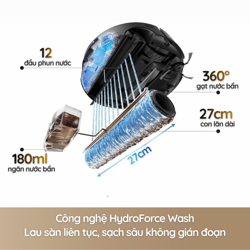 Robot hút bụi lau sàn MOVA S70 Roller 2