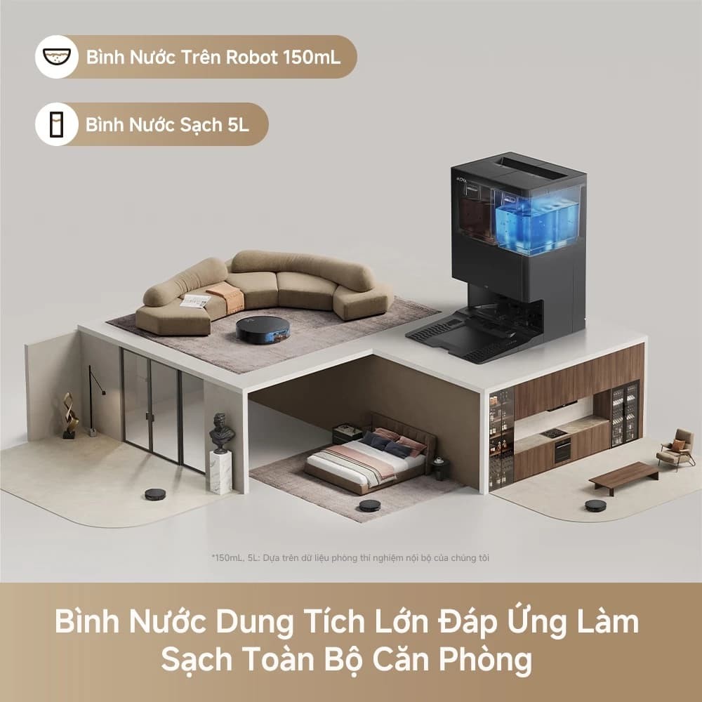 Robot hút bụi lau sàn MOVA S70 Roller 9