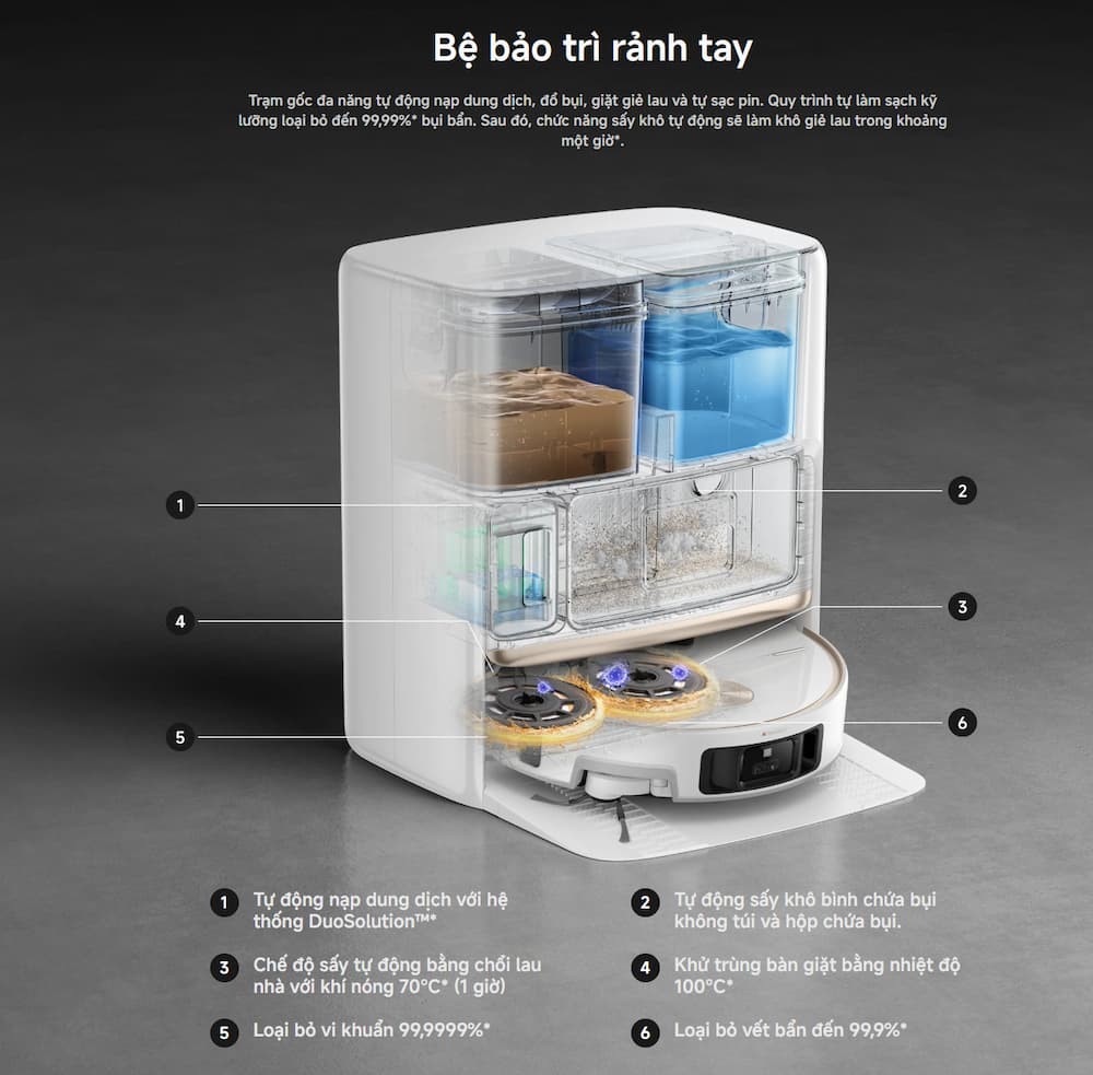 Robot hút bụi lau nhà MOVA V70 Ultra Complete Giặt giẻ nước nóng 100°C & Sấy khô khí nóng