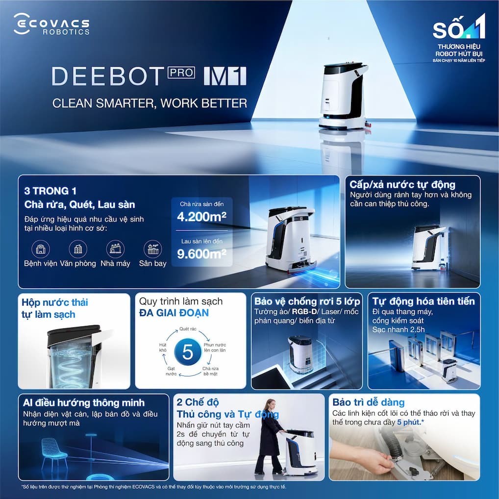 Robot hút bụi lau sàn công nghiệp Ecovacs DEEBOT PRO M1 3