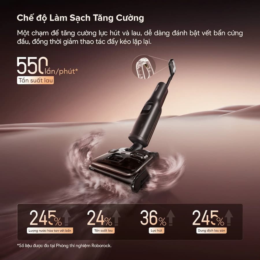 Công Nghệ & Điểm Đột Phá Nổi Bật Máy Hút Bụi Cầm Tay Roborock F25 Pro Turbo