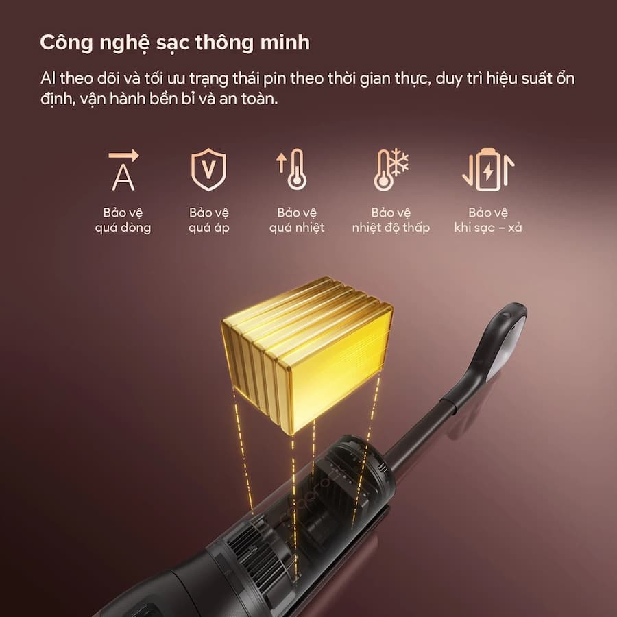 Công Nghệ & Điểm Đột Phá Nổi Bật Máy Hút Bụi Cầm Tay Roborock F25 Pro Turbo