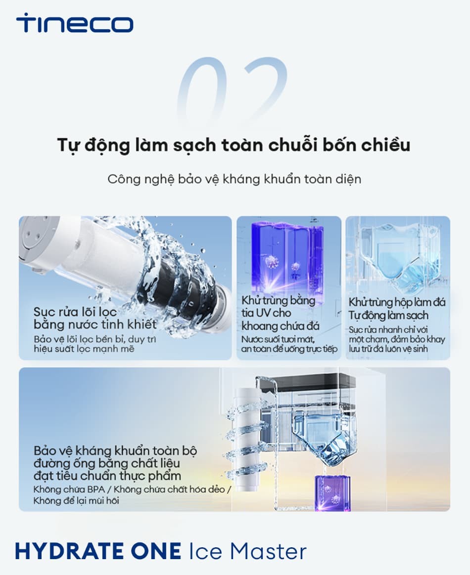 TINECO HYDRATE ONE ICE MASTER: THIẾT KẾ TINH TẾ - HÀI HÒA MỌI KHÔNG GIAN