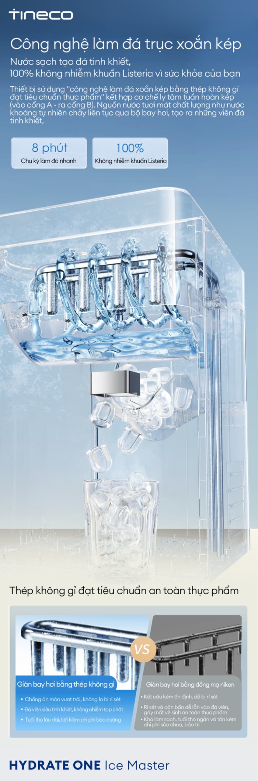 TINECO HYDRATE ONE ICE MASTER: THIẾT KẾ TINH TẾ - HÀI HÒA MỌI KHÔNG GIAN