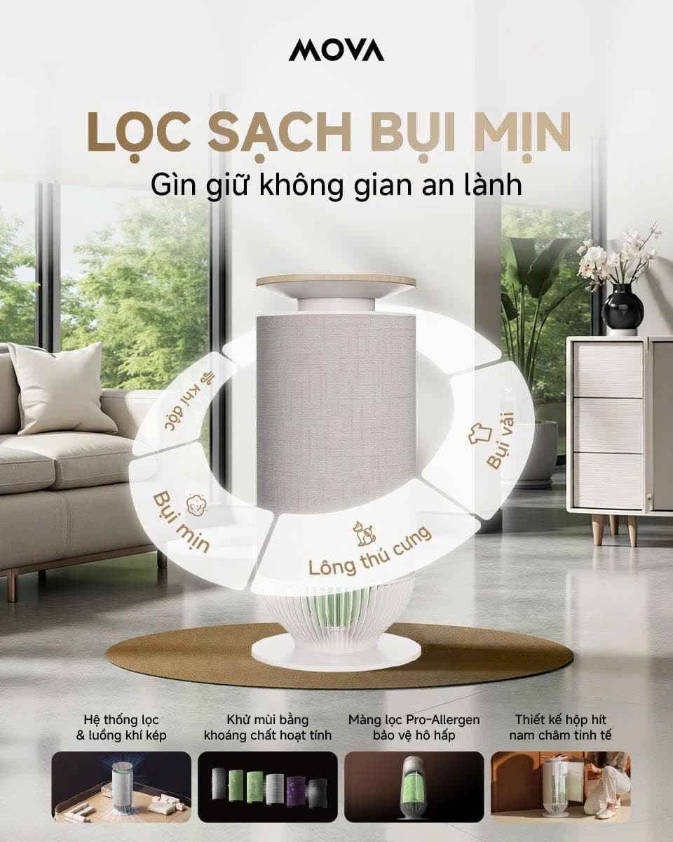 Máy lọc không khí Mova Puris P10