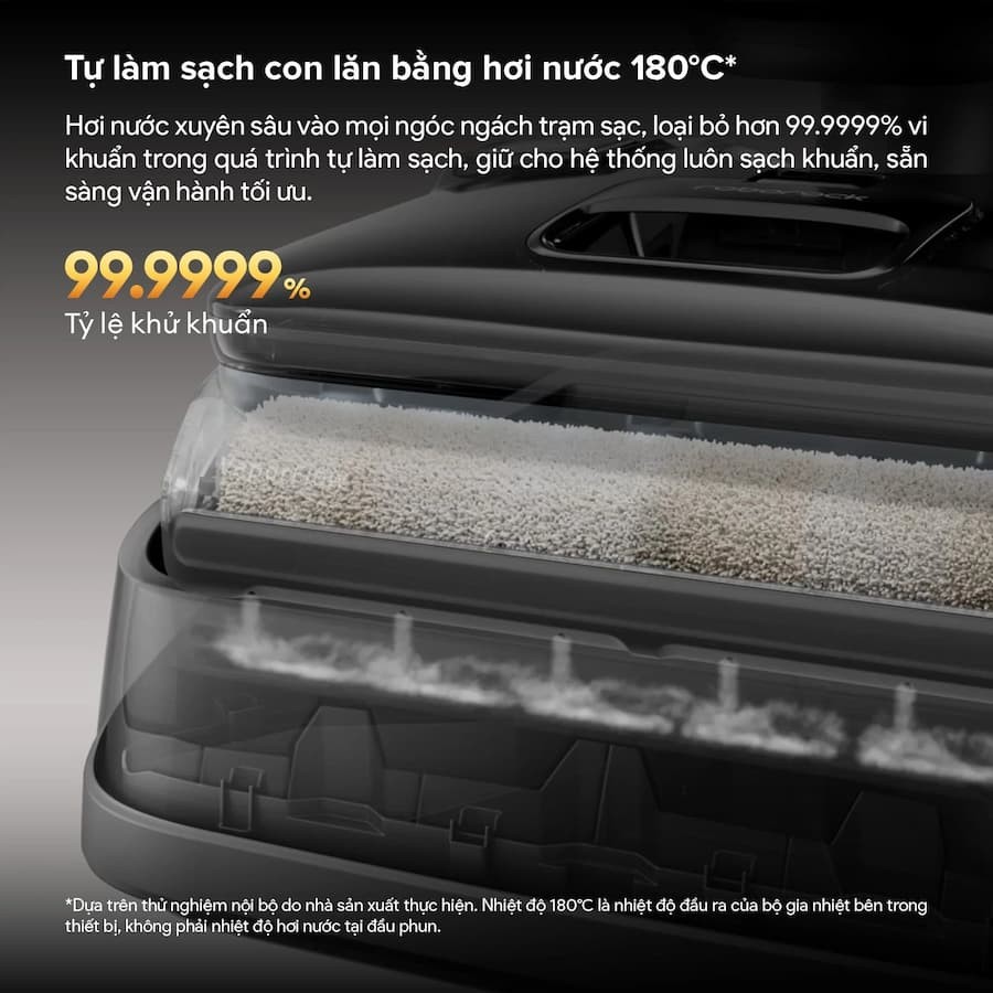 Điểm nổi bật Máy hút bụi cầm tay Roborock F25 Steam