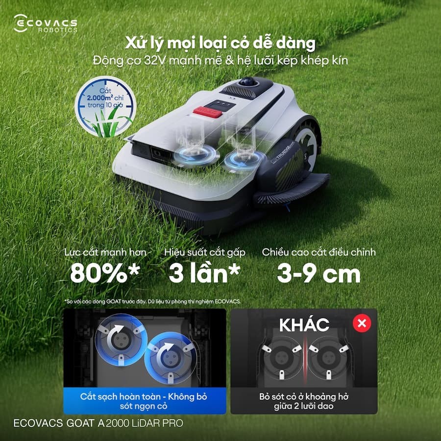 Robot cắt cỏ thông minh Ecovacs GOAT A2000 LiDAR PRO 4