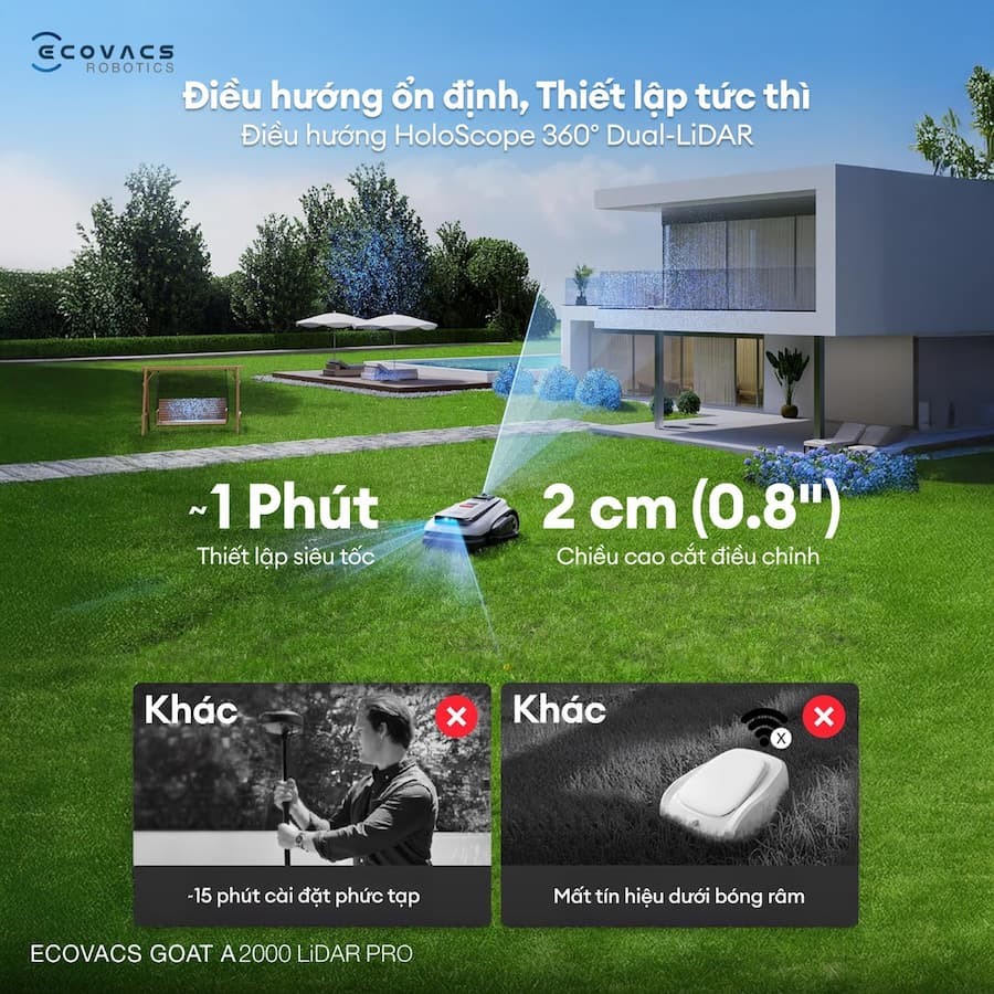 Robot cắt cỏ thông minh Ecovacs GOAT A2000 LiDAR PRO 7
