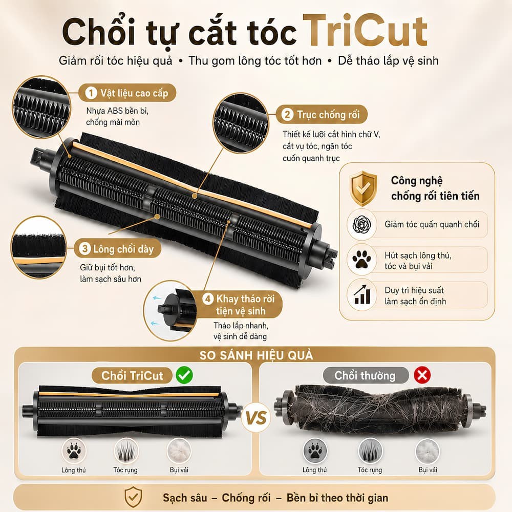 So Sánh 2 Công Nghệ Chống Rối Tóc Chủ Đạo Của Dreame