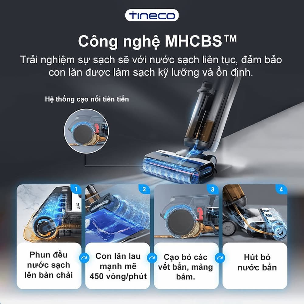1. Tineco MHCBS là gì?