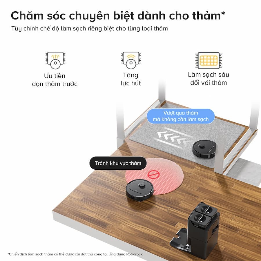Bảng Mã Lỗi Hệ Thống Thường Gặp (Error Codes) Trên Robot hút bụi lau nhà Roborock