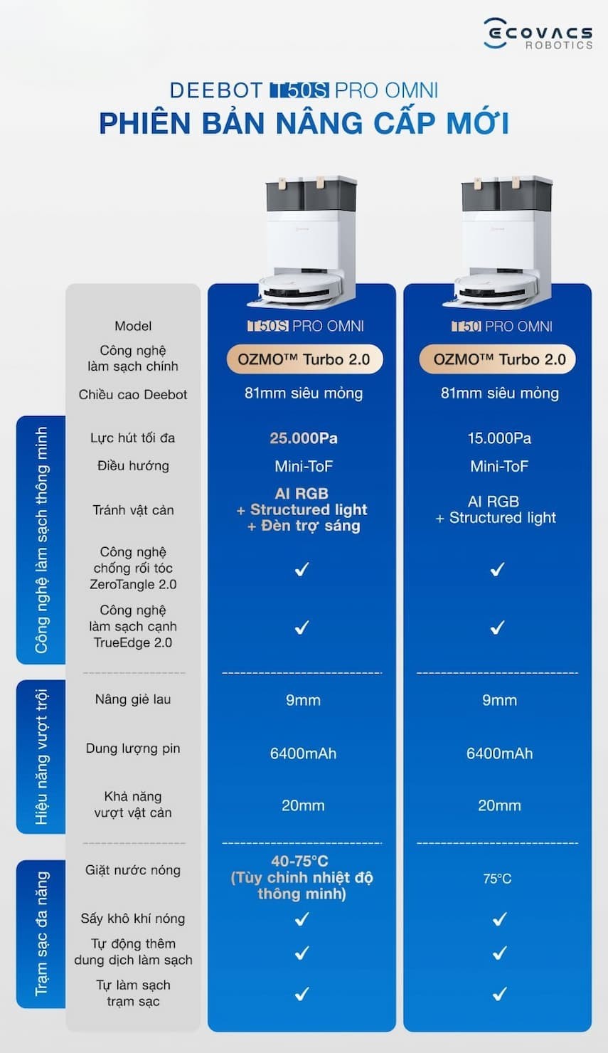 Robot hút bụi lau nhà Ecovacs Deebot T50S Pro Omni 4