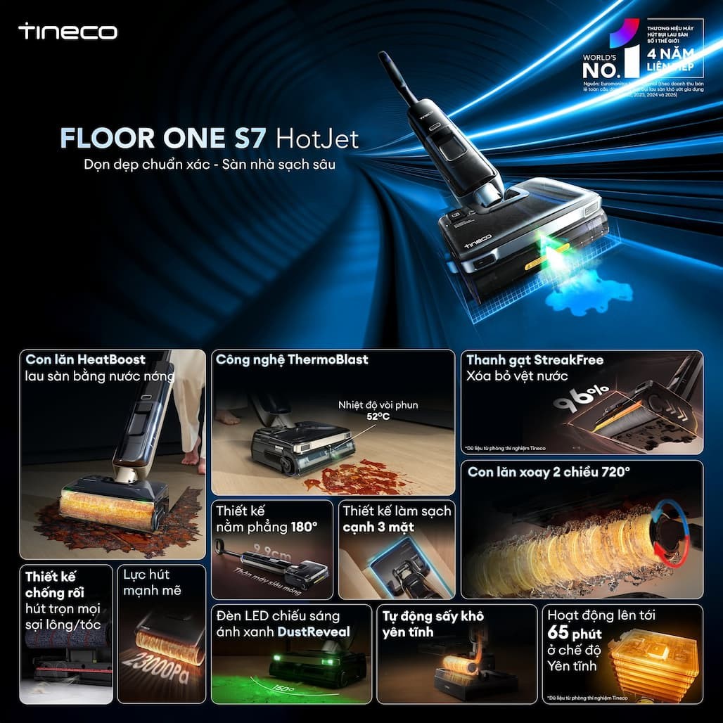 Các điểm nổi bật của Máy hút bụi lau sàn khô ướt Tineco FLOOR ONE S7 HotJet
