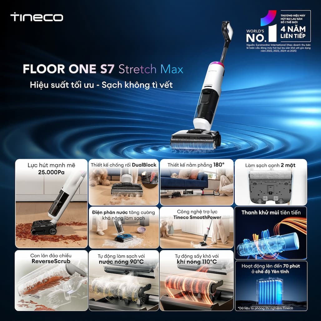 Điểm Nổi Bật Máy hút bụi lau sàn khô ướt Tineco Floor One S7 Stretch Max