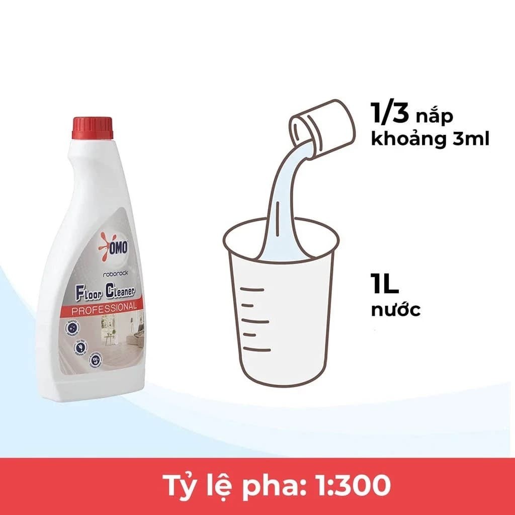 Tỷ lệ pha khuyến nghị