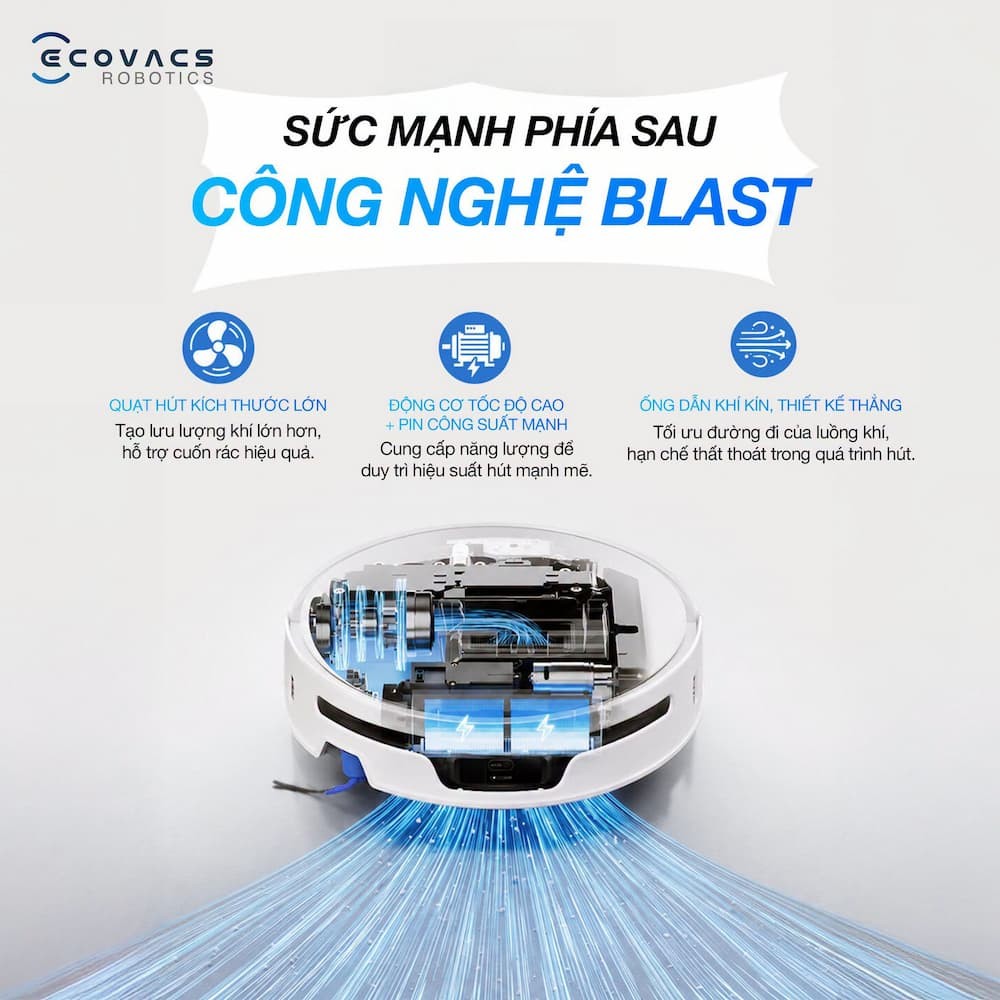 Deebot T80 Max Omni: Công Nghệ Blast – Lực Hút Siêu Khủng 40.000Pa