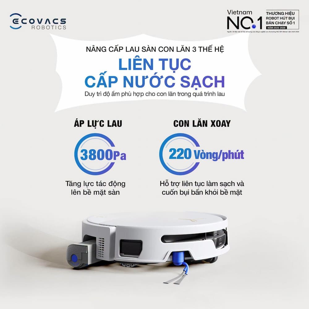 Hệ Thống Lau CON LĂN OZMO ROLLER 3.0 & TruEdge 3.0