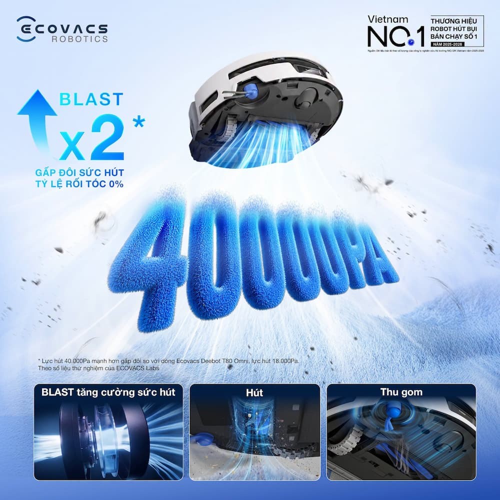 Deebot T80 Max Omni: Công Nghệ Blast – Lực Hút Siêu Khủng 40.000Pa