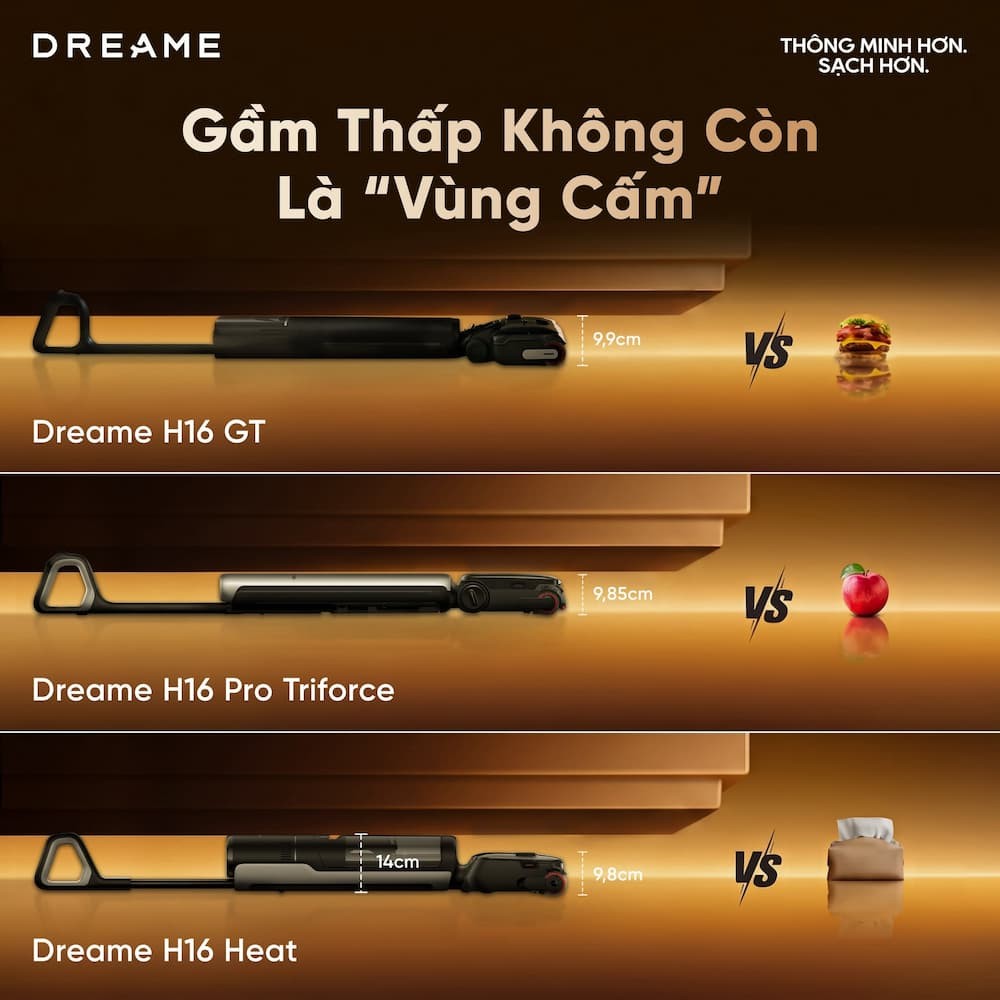 PHÂN TÍCH CHI TIẾT ĐỂ LỰA CHỌN 