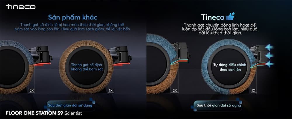 TINECO FLOOR ONE STATION S9 SCIENTIST: SỨC MẠNH VÀ THIẾT KẾ ĐỘT PHÁ